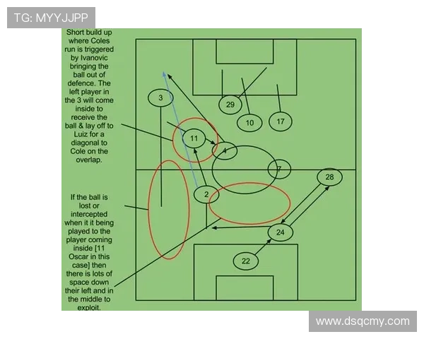 广州足球队防守体系解析与战术布局探讨
